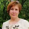 Отзыв от Анжелика Ефремова